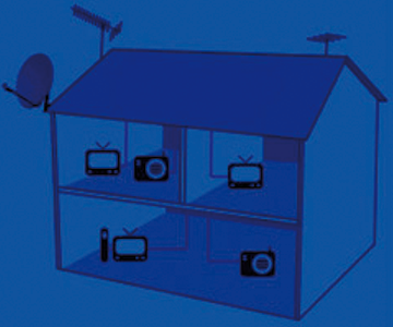 multiroom connectivity